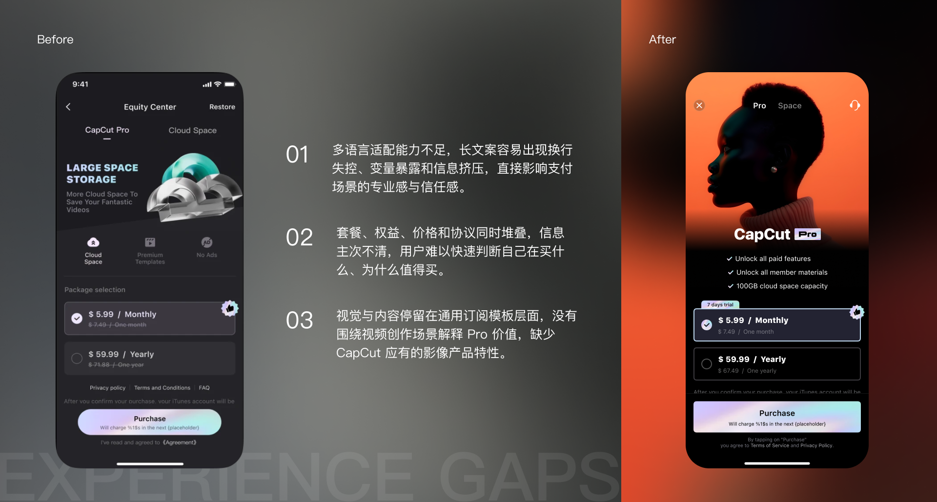 CapCut 收银台体验问题与策略一核心权益清晰表达的前后对比