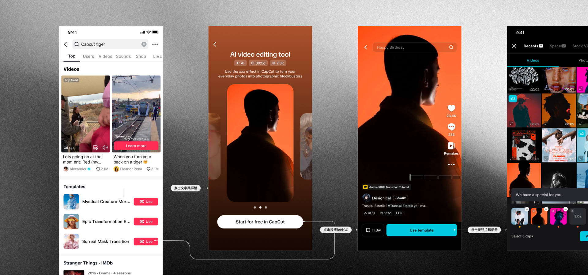 TikTok 搜索中的 CapCut 模板楼层，以及从模板详情到使用模板和素材选择的完整链路